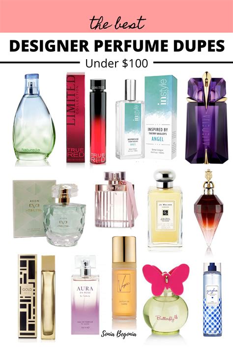 best designer perfume dupes|best budget perfume dupe.